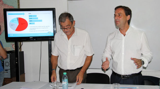Lanzamiento. Ariel Sujarchuk y Ernesto Girola presentaron el Master Plan en la sala "Luis Resio" de Garín. 